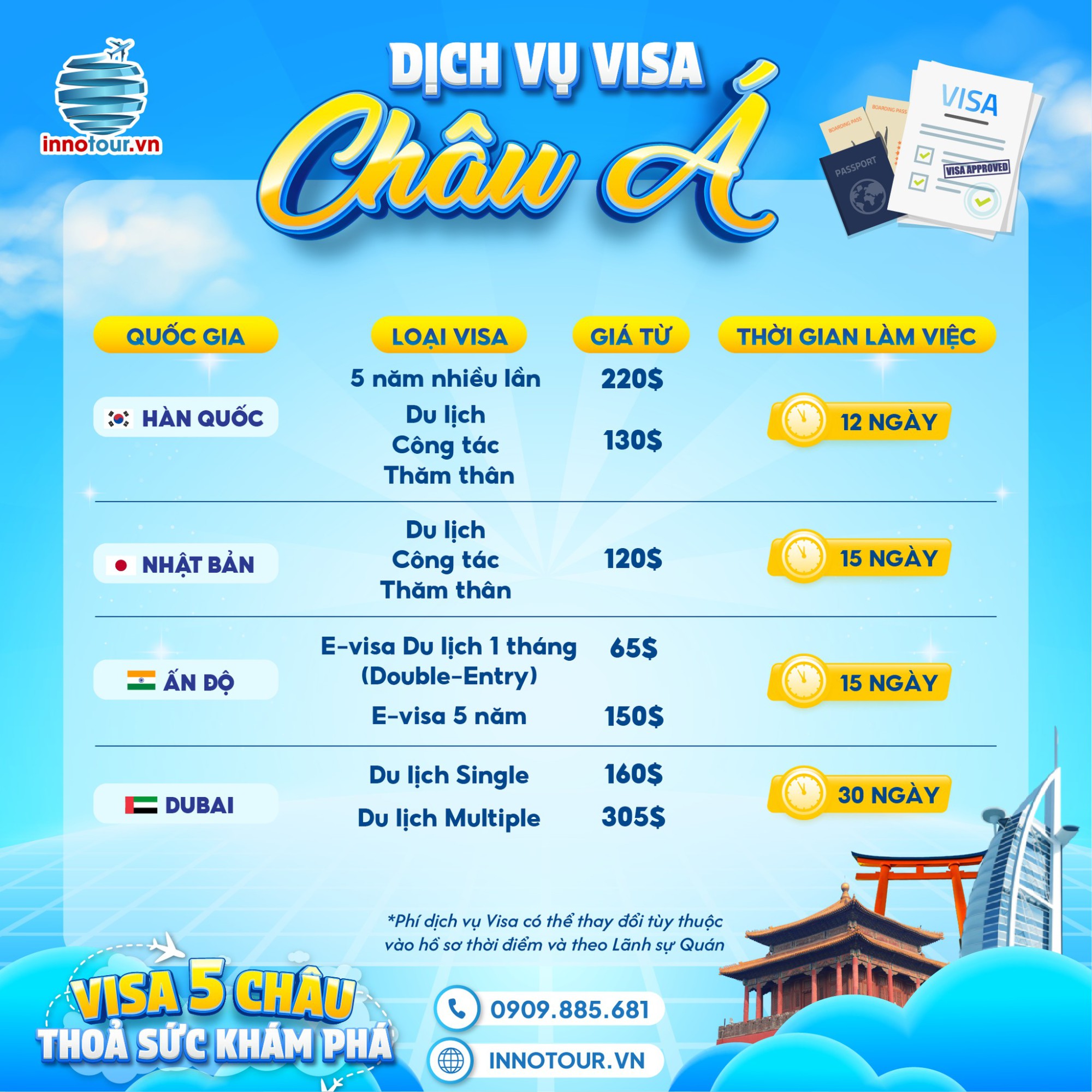 dịch vụ làm visa