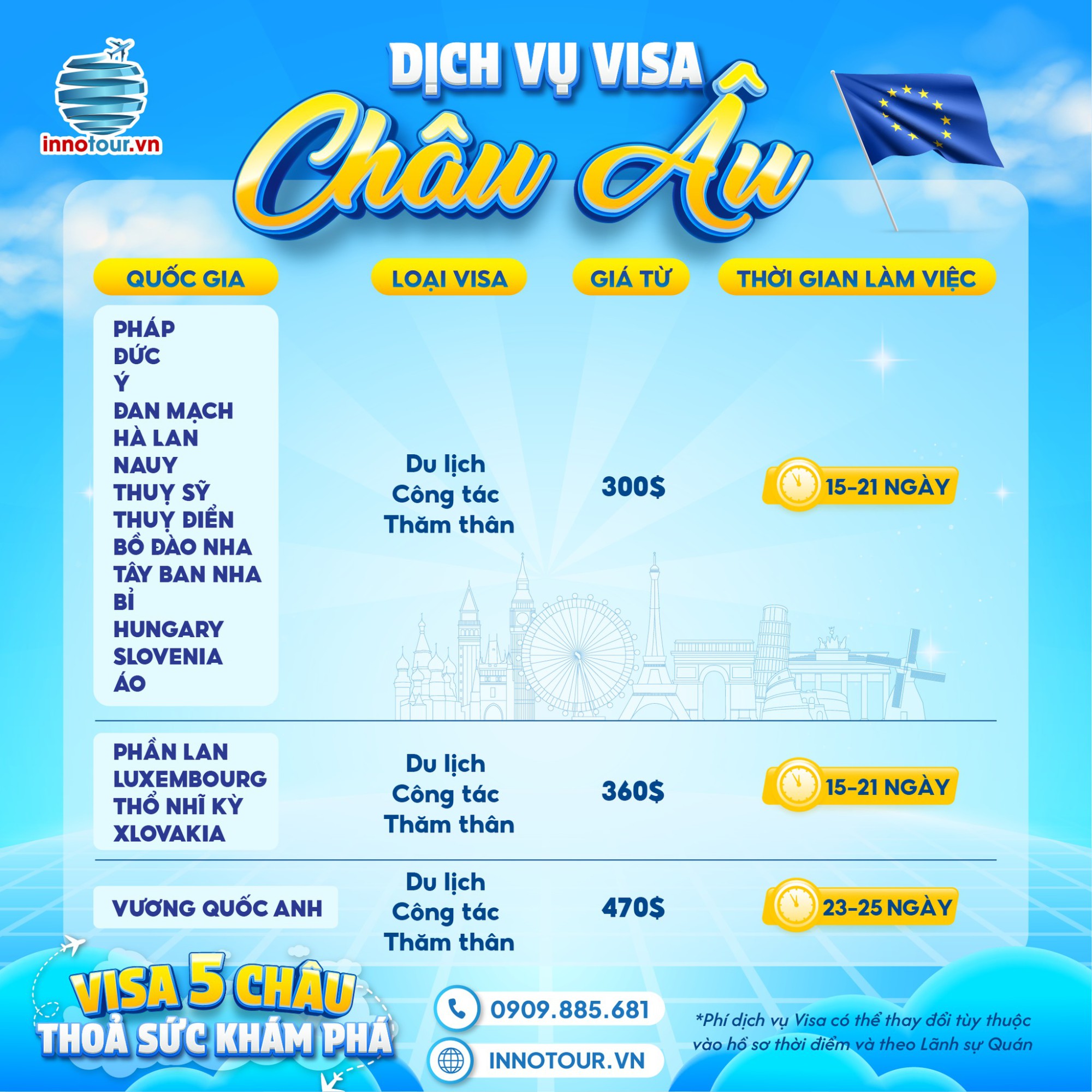 dịch vụ visa châu âu