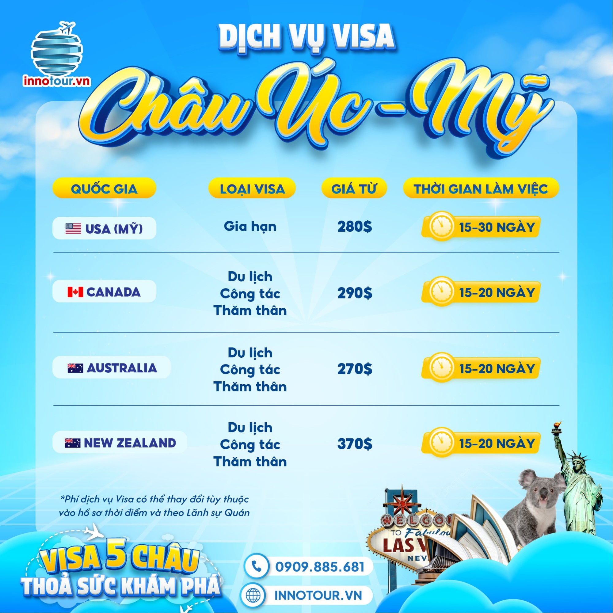 dịch vụ visa châu mỹ
